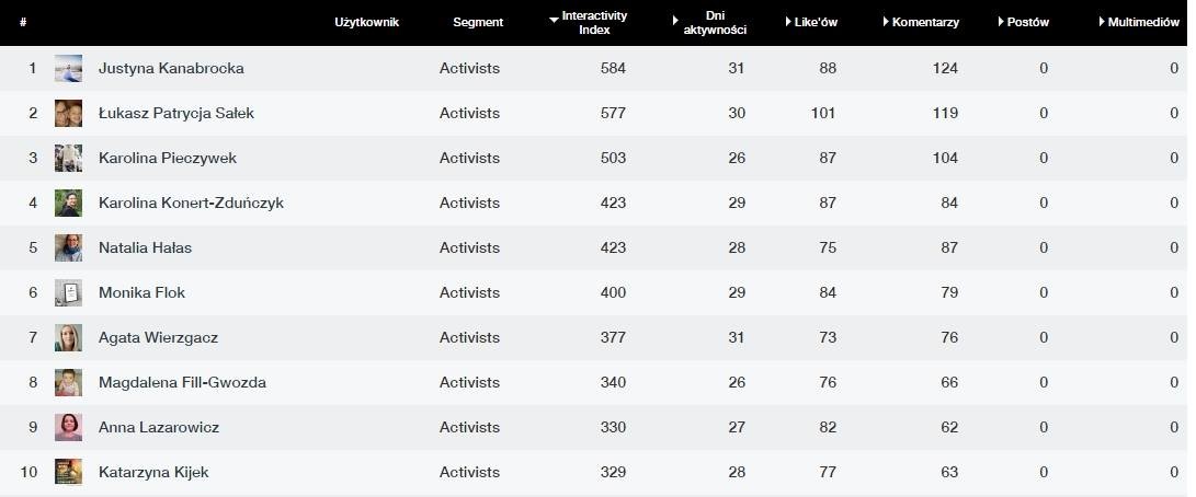 17693135_1426910110698836_484797427_o